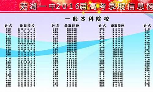 芜湖一中2017高考,芜湖一中2018年高考