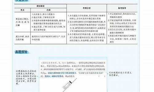 高考物理秘籍,高考物理你真的掌握了吗?