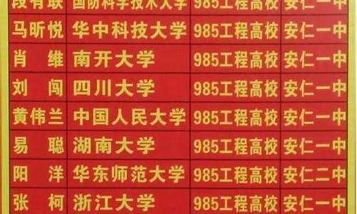 2021年安仁县高考状元,安仁高考成绩2015