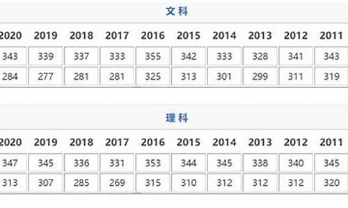 江苏高考分段表2023,江苏高考分段