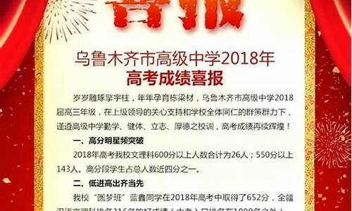 乌鲁木齐高考喜报_乌鲁木齐高考喜报在哪里看