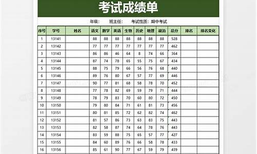 高考状元的成绩单是什么_高考状元的成绩单