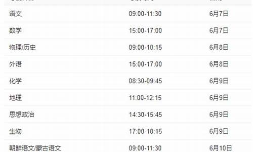 辽宁省高考时间2017_辽宁省高考时间2024年时间表