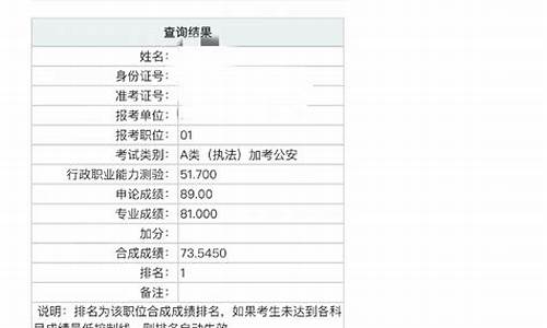 2014福建高考成绩查询,2014福建高考成绩查询入口官网