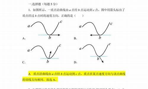 曲线运动高考热点_曲线运动高考