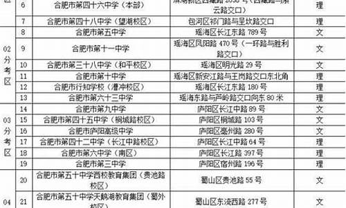 合肥高考考点公布时间2020_合肥高考地点