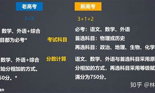 广东高考与湖南高考_广东高考与湖南高考的试卷一样吗?