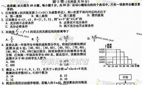 2013高考理综福建,2013年福建高考物理试卷