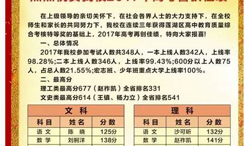 西安高考成绩2017_西安高考成绩公布