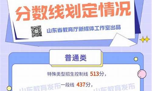 山东今年高考成绩,山东今年高考成绩公布