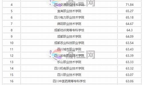 四川公办大学排名及分数线,四川公办大学排名及分数线批次