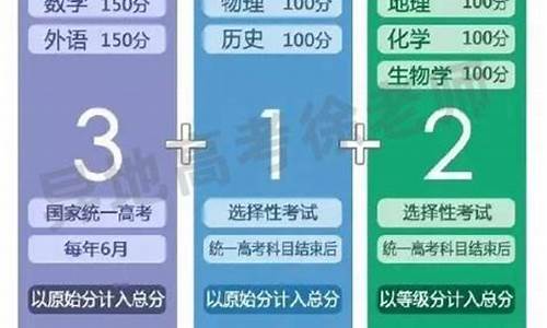 82模式高考,高考827是怎么回事