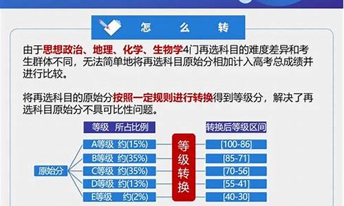 安徽高考新方案什么时候实施,安徽高考新方案