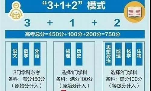 高考改革不分文理科_高考改革不分科