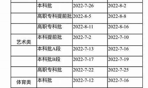 高考各批次录取时间,高考各批次录取时间及顺序重庆