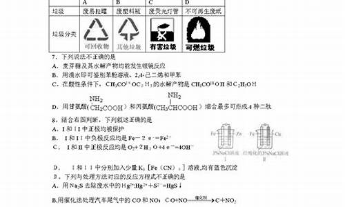 2004高考北京卷_2004年北京高考作文题目