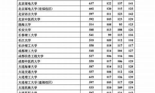 2017河北高考全国几卷_河北2017高考什么卷