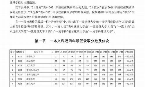 2017高考陕西填报志愿_2017陕西高考成绩