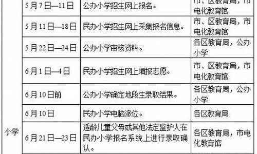 广州公办小学录取结果查询,广州小学录取结果查询