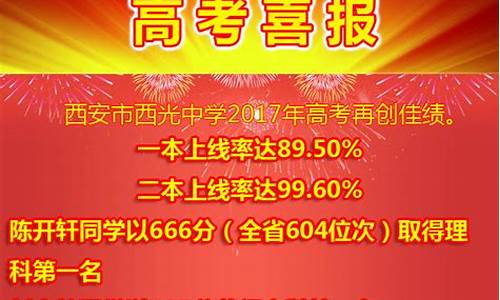 大冶高考成绩2021_大冶2017高考喜报