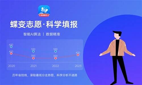 高考加分政策2024年_高考加分项目有哪些