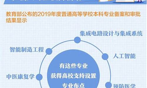 2024年高考指南在哪买,2024年高考指南