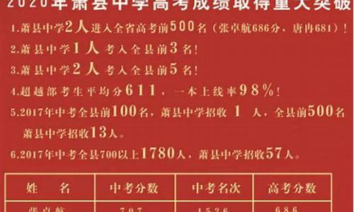 萧县高考2016_萧县高考2023年600分以上多少人