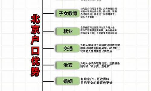 北京户口高考有什么待遇,北京户口高考优势