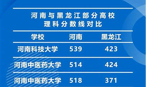 2022贵州异地高考报名条件_贵州2017高考异地