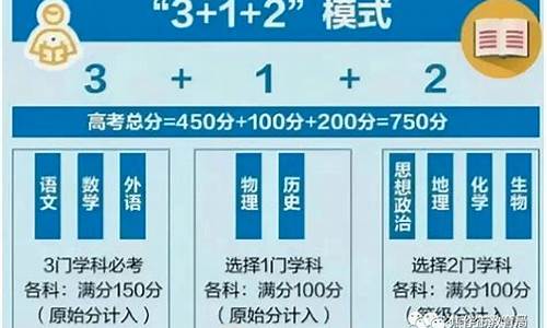 河南省新高考方案_河南省新高考改革方案