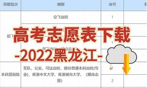 黑龙江省高考试卷是全国几卷,黑龙江省高考