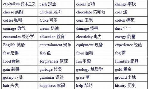 高考不可数名词_高考不可数名词顺口溜