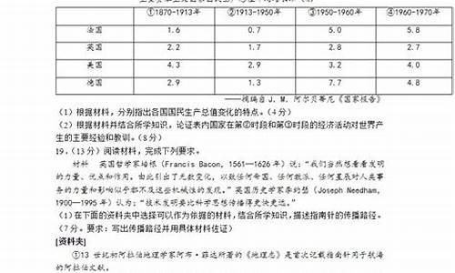 历史海南化学高考,海南近十年高考化学真题