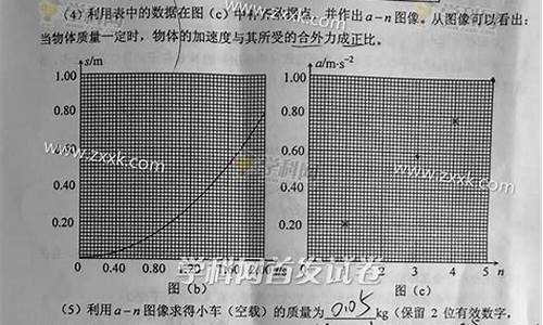 16年贵州高考几卷,2016贵州高考理综卷