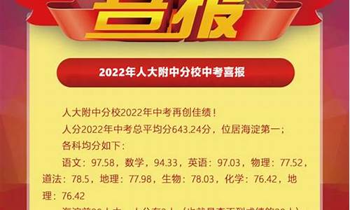 人大附中分校高考成绩_人大附中分校高考成绩2022