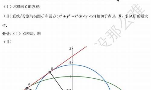 2024高考圆锥曲线_圆锥曲线高考真题汇编