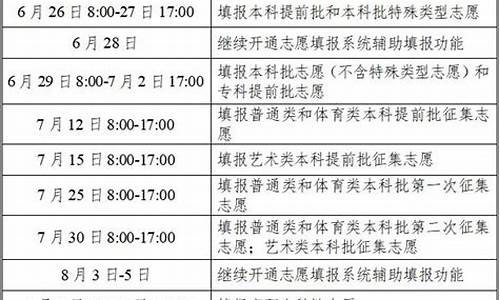 2024年湖南高考听力,2021年湖南高考英语听力考试