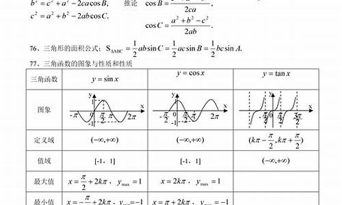 高考数学二级公式有哪些,高考数学二级公式