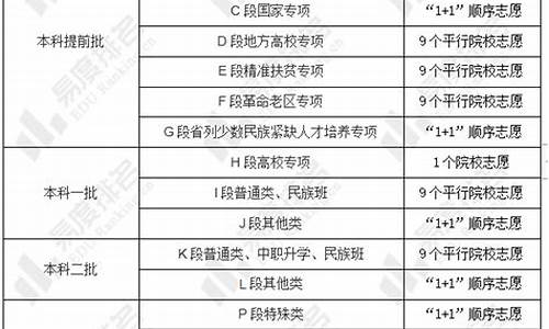 甘肃高考加分政策2016年_甘肃高考加分政策2016