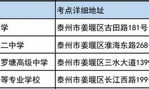 泰州高考安排,泰州高考分数什么时间公布