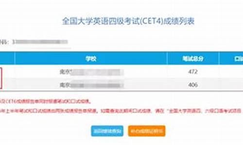 四级分数查询时间过了怎么办,四级过了查分时间还能查吗
