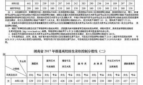 湖南省2017高考一分一段分数线_2017湖南高考分段表