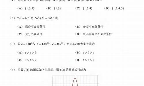 天津高考题难度2024,天津高考题难度