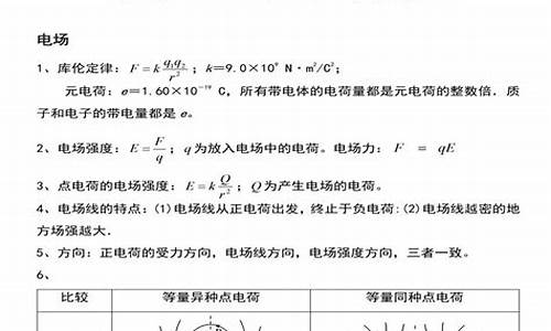 高中物理电学有关公式,物理高考电学公式