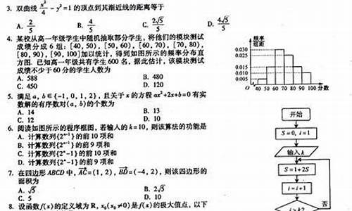 2013高考数学福建卷_2013年高考数学福建卷