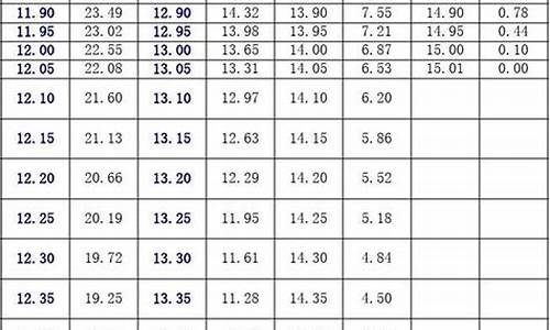 江苏省2021体育高考新方案_江苏省体育高考抽