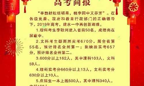 红河州高考喜报2024_红河州高考喜报