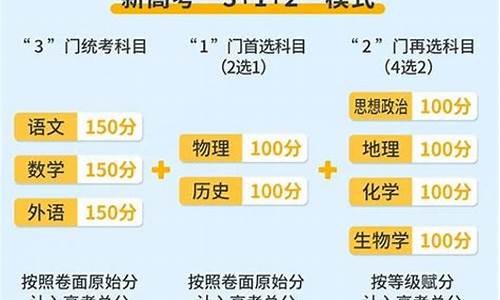 广东新高考政策,广东新高考政策312模式