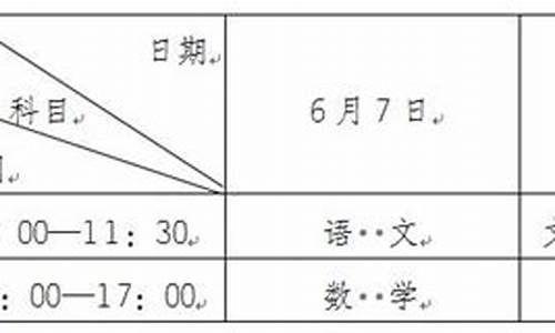 安徽高考安排表,安徽省高考安排表