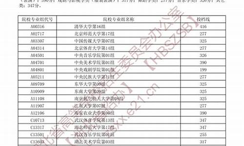 湖北高考录取结果怎么查询_湖北高考录取结果查询系统